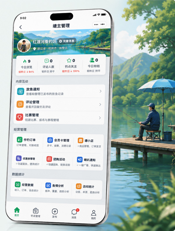 渔乐塘主管理界面,包含订单、会员、优惠券、小店和经营数据